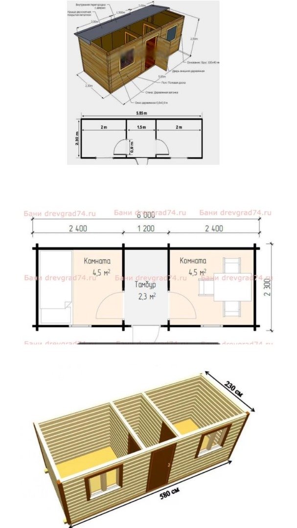 Slide 3